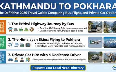 Kathmandu to Pokhara: Best Travel Options (Bus vs Flight vs Car)